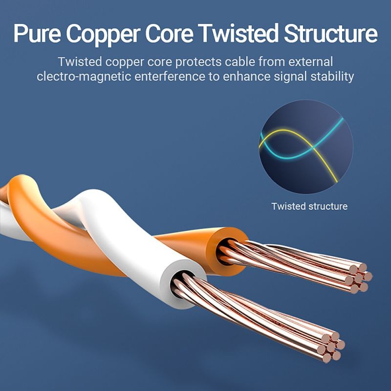 Vention Cat.7 10Gbps Network Cable RJ45 Dual Shielded SSTP Patch Cable Wire 10m