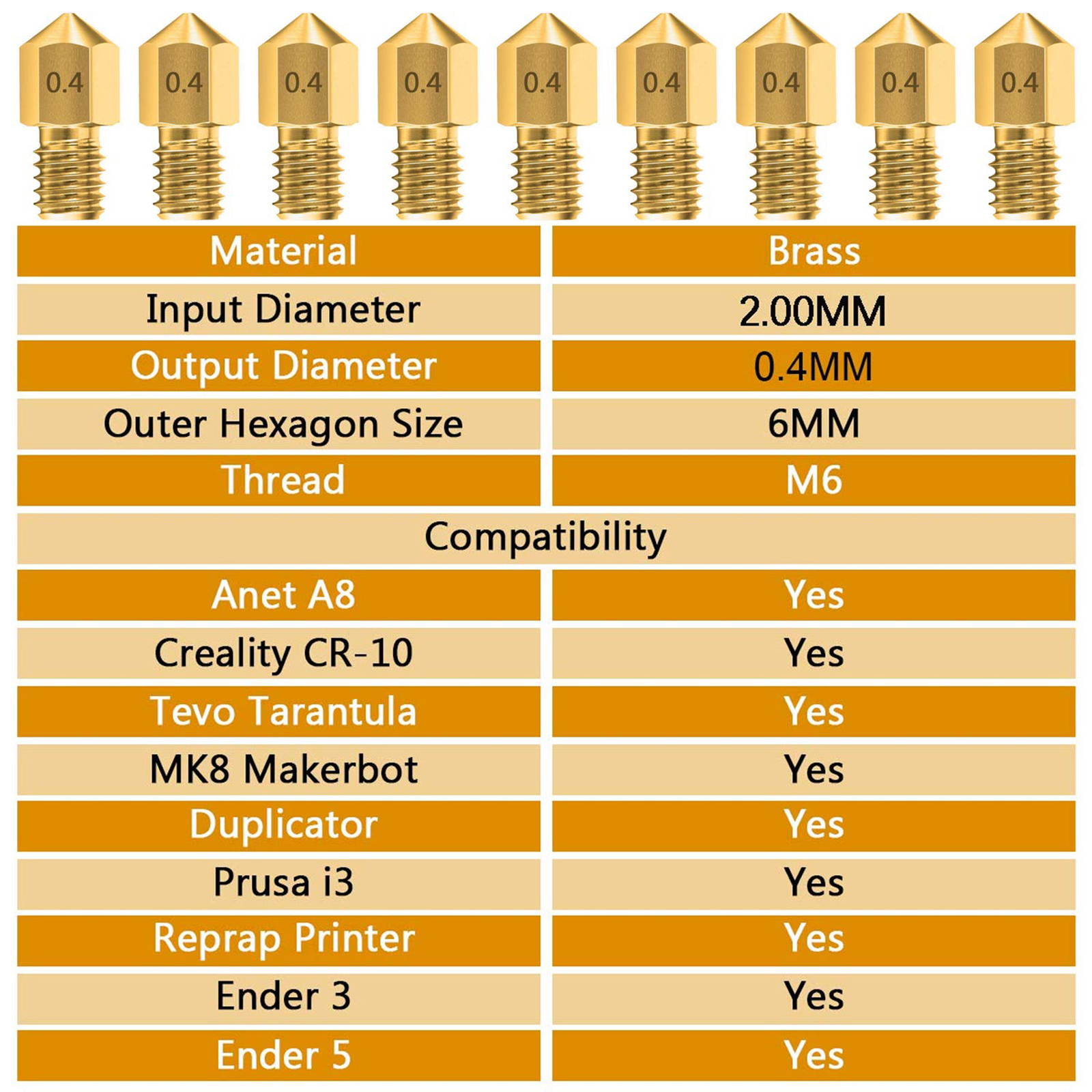 10pcs Creality 3D Printer Extruder Brass Nozzles Print Head 0.4mm Output for CR-10 Series Ender 3 Ender 5 1.75mm PLA ABS Filament