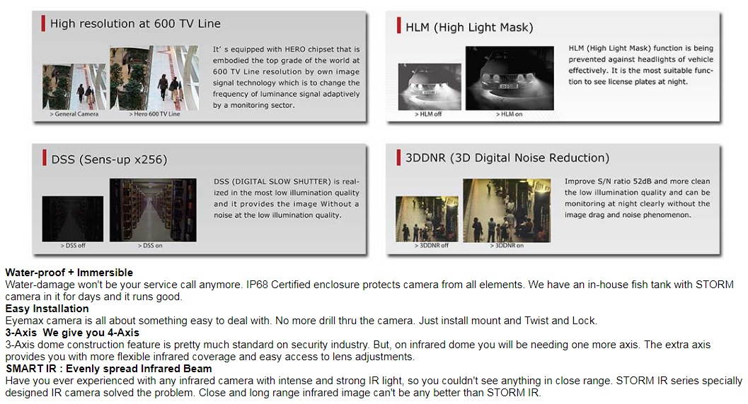 CCTV Eyemax STORM Series IT 6139V IR HD with WDR Dual Power 2.8-12mm Security Camera