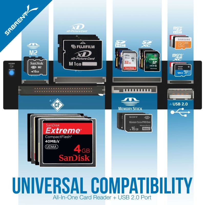 TOPRAM micro TF microSD microSDHC microSDXC to SD Adapter support Samsung Kingston SanDisk up to 128GB Capacity