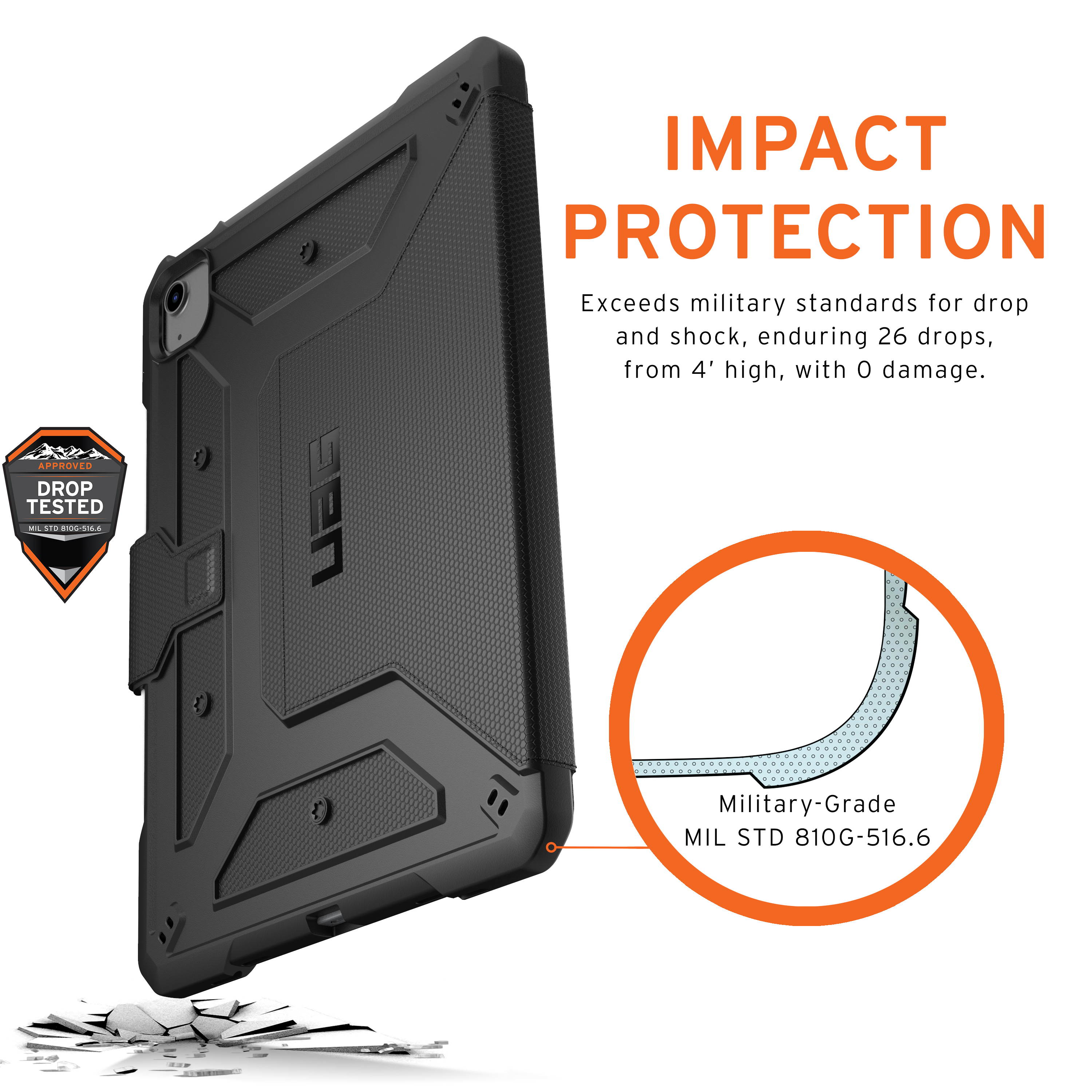 UAG iPad Air 10.9" (4th Gen, 2020) Case Metropolis Folio Slim Heavy-Duty Tough Multi-Viewing Angles Stand Military Drop Tested Rugged Protective Cover, Black