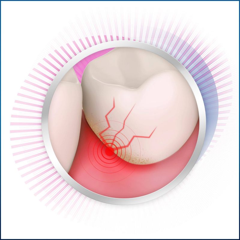 Crest Pro-Health Gum and Sensitivity Toothpaste All Day Protection - 4.1oz