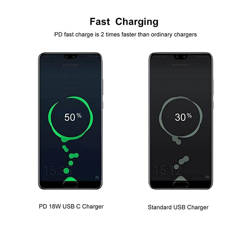 18W Fast Pixel Charger Fit for Google Pixel 5 4A 4 3 3A 2,Pixel XL 2XL 3XL 4XL Phone Pixel Stand PD Type USB C AC Power Supply Adapter Cord(White)