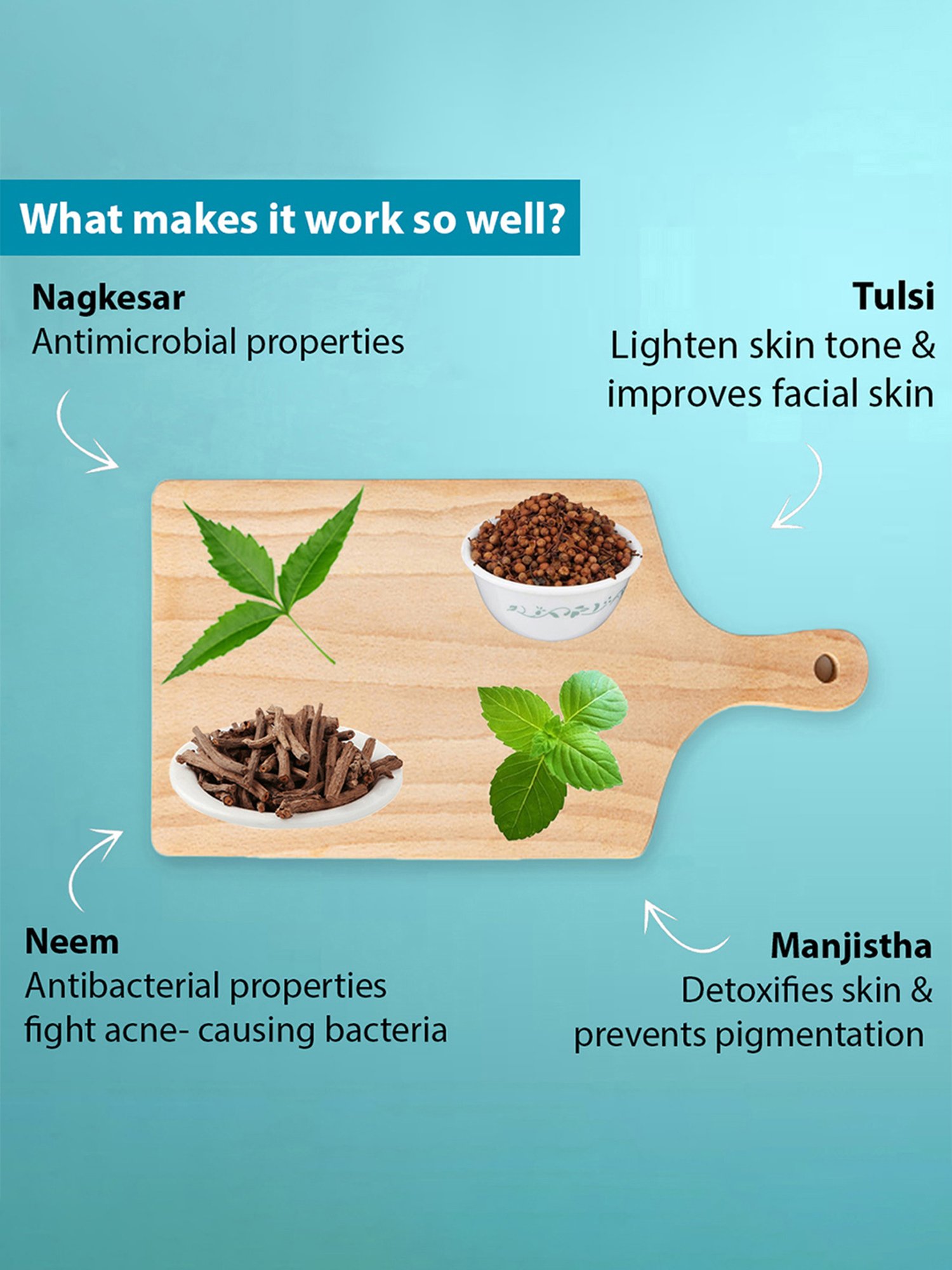 Aryanveda Neem Tulsi Face Pack - 400 gm