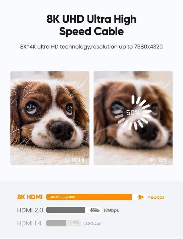 Ultra High Speed 8K 60Hz HDMI Cable 3.3FT/1M, Hannord 48Gbps HDMI Braided Cable-4K@120Hz 7680P,DTS:X,HDCP 2.2 & 2.3, HDR 10,eARC,Dynamic HDR,Compatible for Laptop, Monitor, Roku/Fire TV