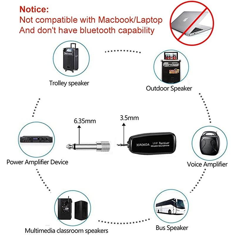Microphone Headset UHF Mic Headset and Handheld 2 in 1 160 ft Range for Voice Amplifier Stage Speakers Teacher Tour Guides Fitness InstructorDo Not Support PhoneMacLaptop