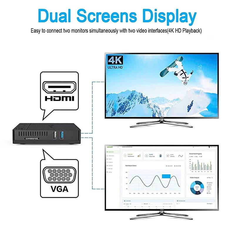 Mini PC  T4,Windows 10 Intel Atom X5-Z8500 Quad Core Ultra-Quiet Mini Computer,4GB DDR/64GB eMMC,HDMI&DP Port,4K@30Hz HD,2.4G+5G WiFi,Support Auto Power On, PXE Boot, WOL