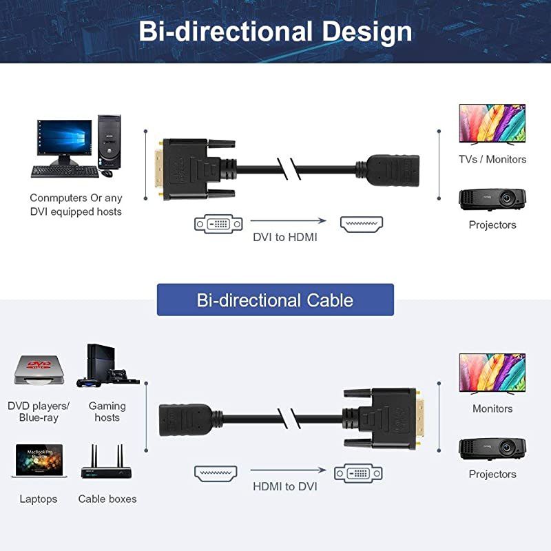 HDMI to DVI Cable  BiDirectional HDMI Female to DVID24+1 Male Adapter 1080P DVI to HDMI Conveter 3D 015M Black