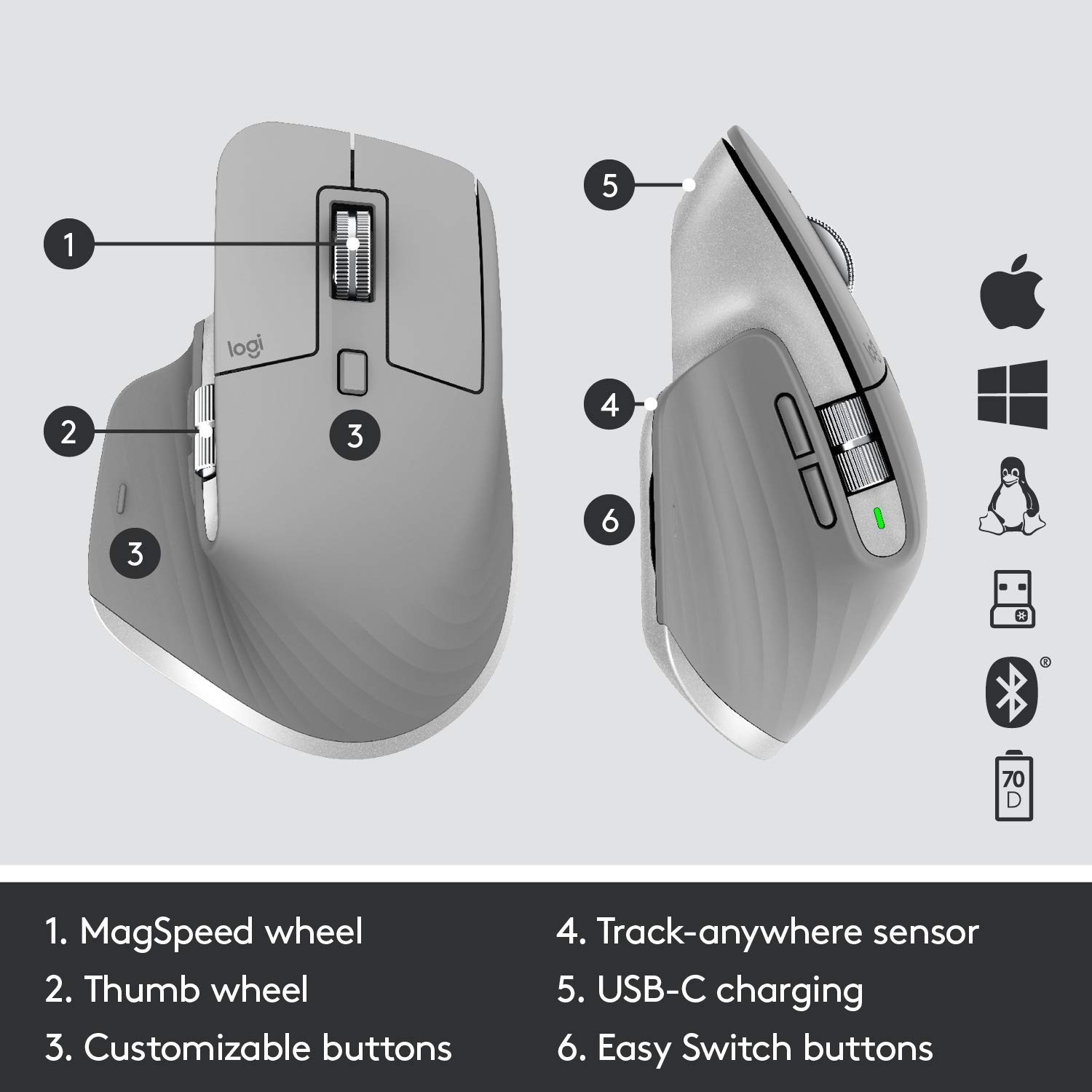2.4G Wireless Car Mouse USB Computer Mice Car Shape 1000 DPI with LED Light Receiver for PC Laptop MacBook Air Pro tablets