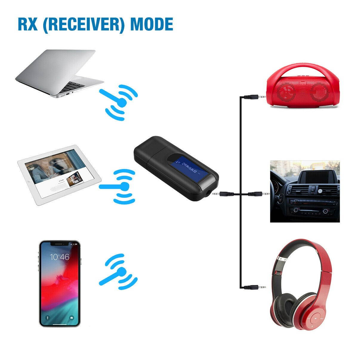 i10s + aptX Clear Collectors Version Tiny Bluetooth Stereo Transmitter Compatible with Apple iPodiPhoneiPad Delivers Cleaner Audio with Reduced Latency for aptX Receivers