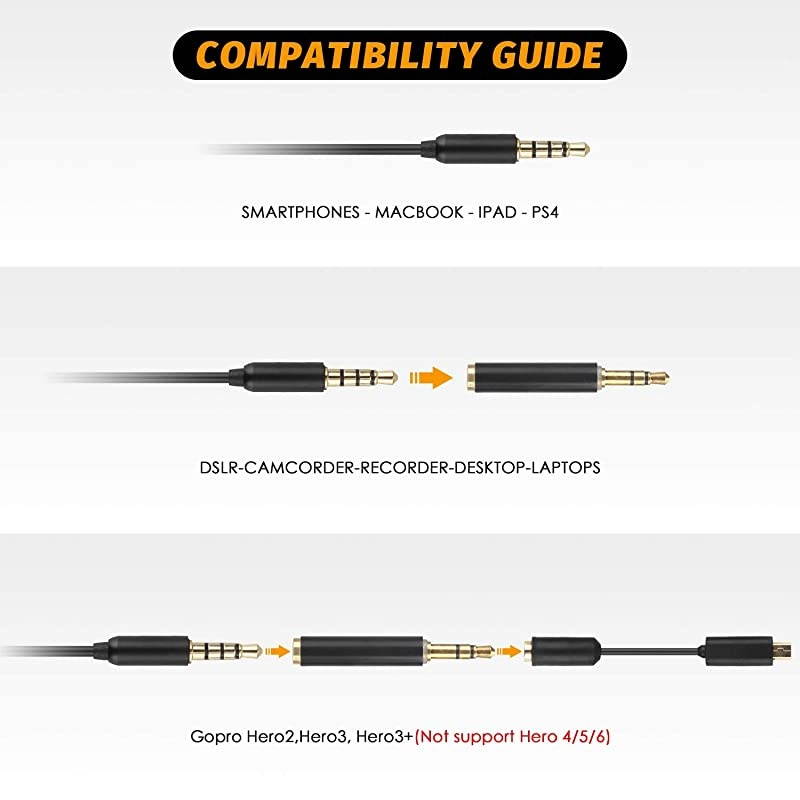 Lapel Microphone Kit Clip on Omnidirectional Lav Mic for iPhone Ipad DSLR Camcorder Zoom PC MacBook Android SmartphonesLapel Mic for YouTube Streaming Video Recording