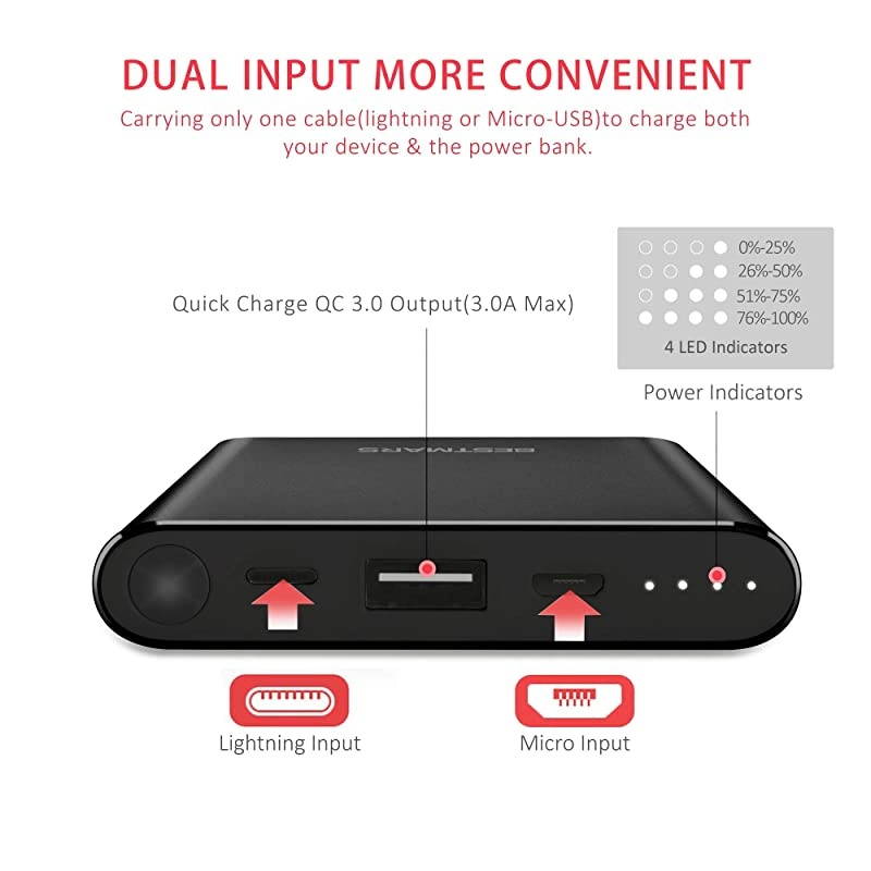 Quick Charge QC 3.0 Portable Charger Fast Charging Slim Compact Power Bank High Capacity Battery Pack Compatible with iPhone iPad Samsung Galaxy Cell Phone Android Smartphone and More (Black)