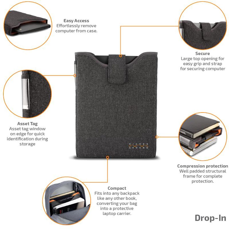 Higher Ground DropIn Carrying Case (Sleeve) for 11" Notebook - Gray