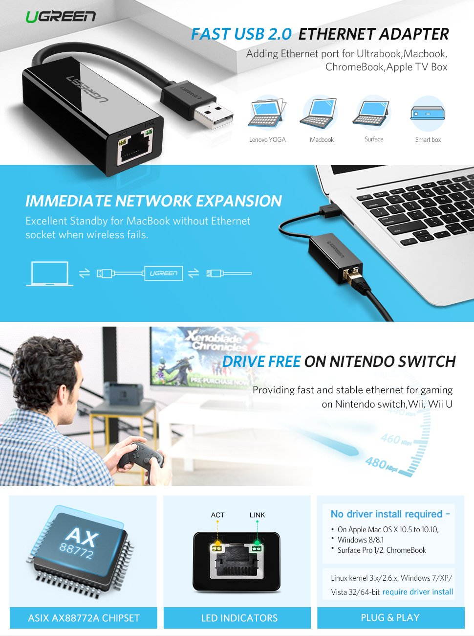 Wanmingtek USB 2.0 100Mbps Ethernet Adapter 10/100 Mbps USB 2.0 to RJ45 Lan Network Card for Mac OS PC Laptop Win 7 8 10 XP USB Ethernet,Black