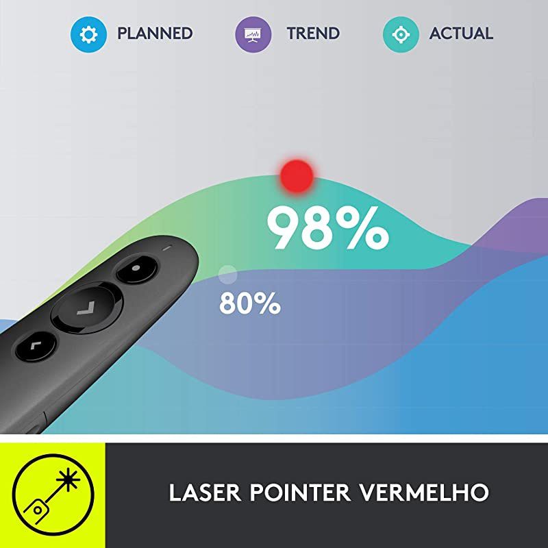 R500 Laser Presentation Remote Clicker with Dual Connectivity Bluetooth or USB for Powerpoint Keynote Google Slides Wireless Presenter Black