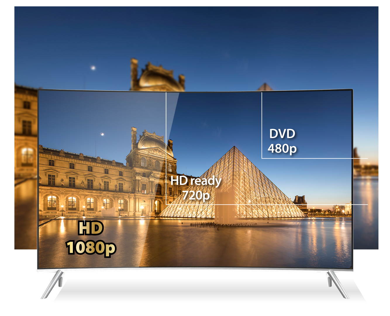 j5create USB Type-C to VGA Cable