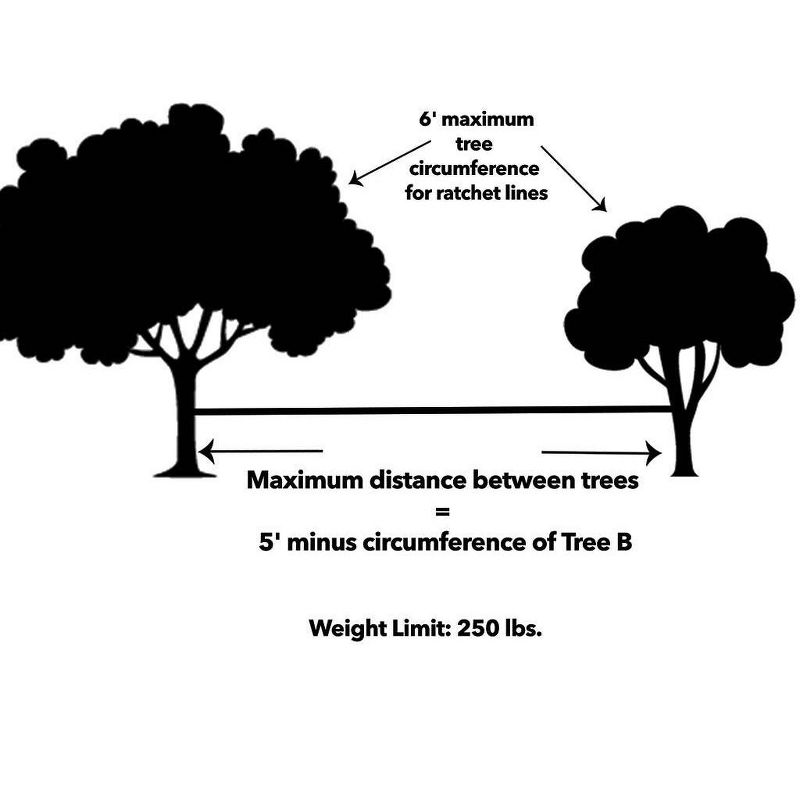 HearthSong Original 36'L 7-Piece Ninjaline Backyard Hanging Obstacle Course Kit for Kids