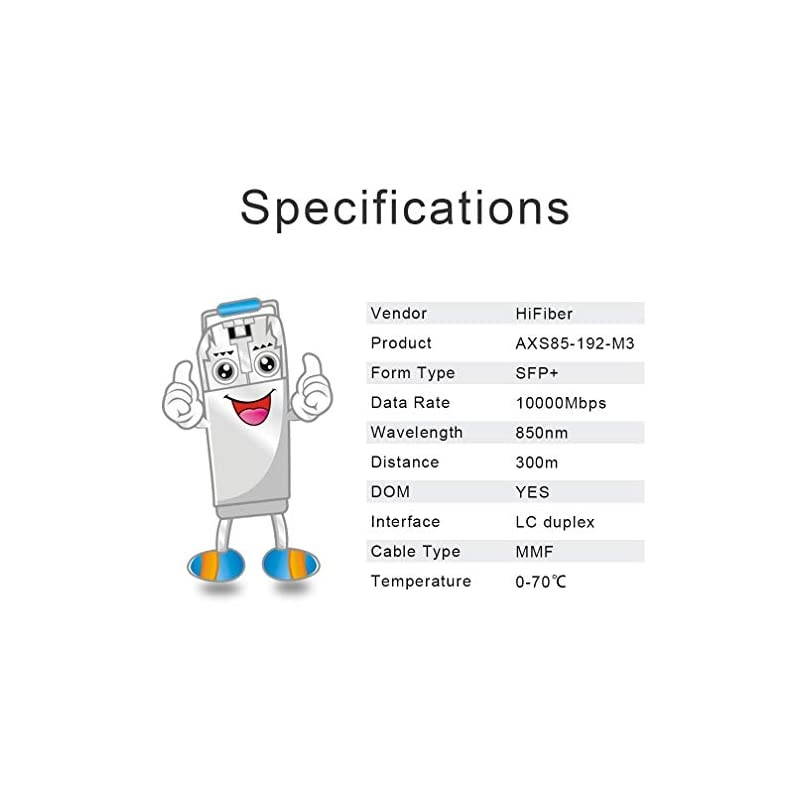 SFP+ SR Transceiver, SFP+ to LC Multimode Module Compatible for Cisco SFP--SR, Ubiquiti, Meraki MA-SFP-B-SR, Netgear, QNAP, D-Link, TP-Link, Supermicro, Mikrotik, 850nm, Duplex LC, 300m, DDM