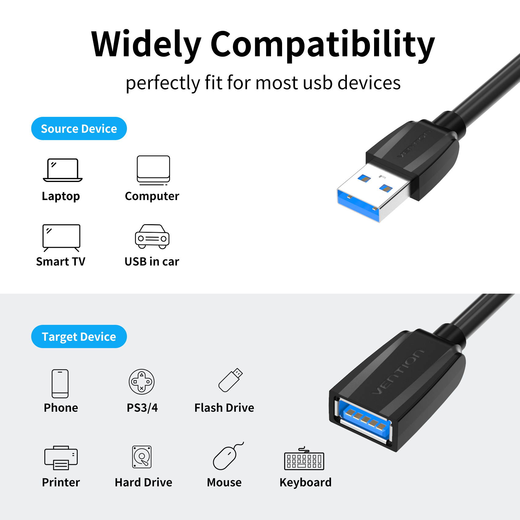 Vention USB Extension Cable USB 3.0 Data Cable