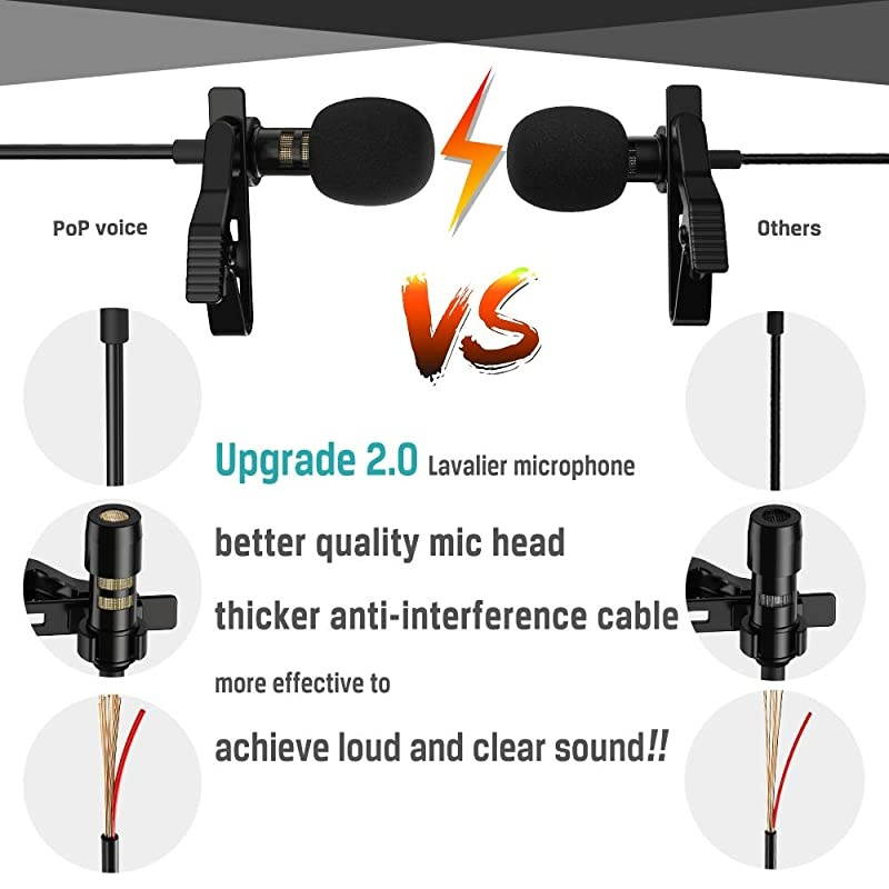 Professional Lavalier Lapel Microphone Omnidirectional Condenser Mic for iPhone Android SmartphoneRecording Mic for YoutubeInterviewVideo