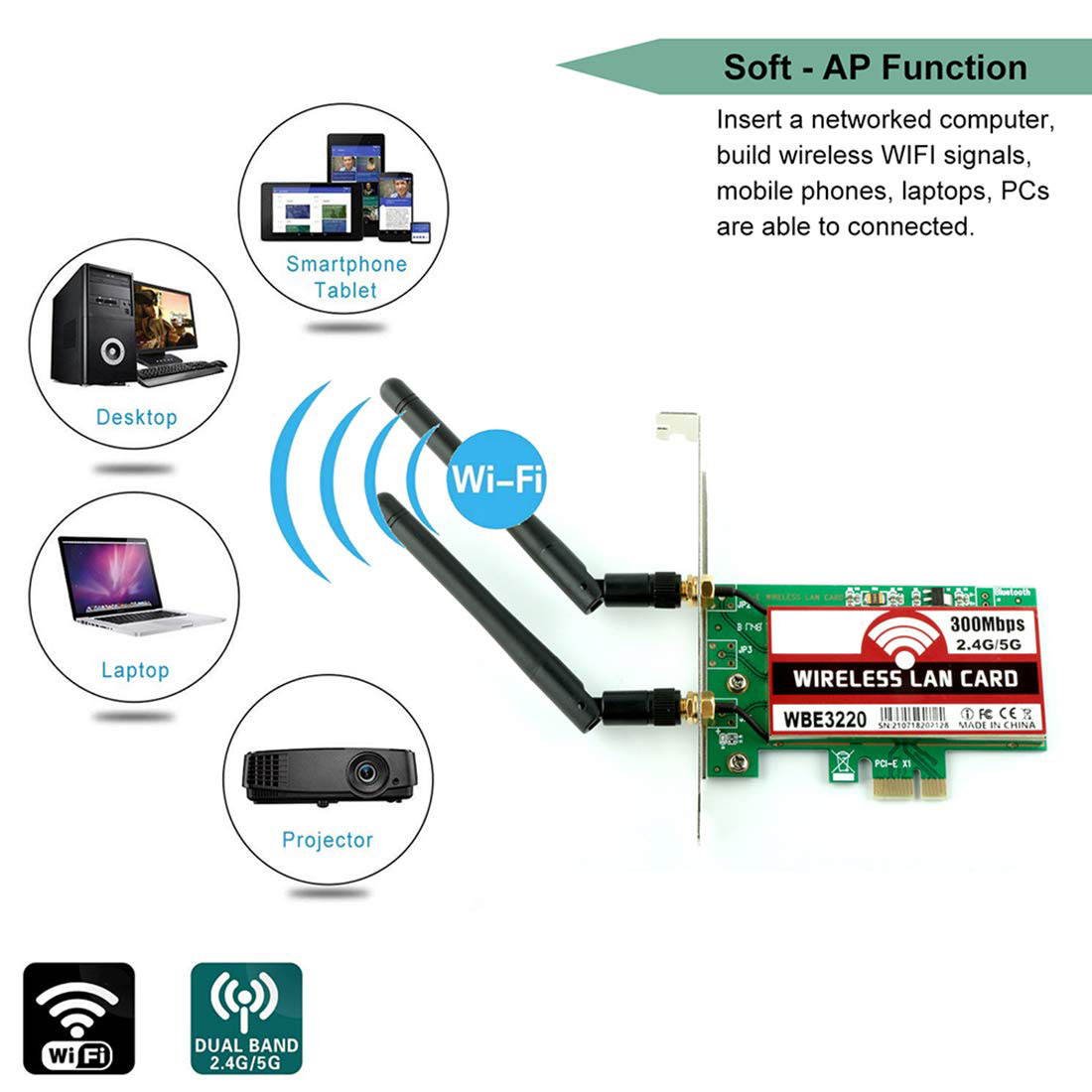 Wireless Network Card WiFi Adapter PCIe WiFi Card Werleo 3220 WiFi Card 5Ghz / 2.4Ghz Dual-Band WiFi Network Adapter Card Wireless Adapter for Desktop PC