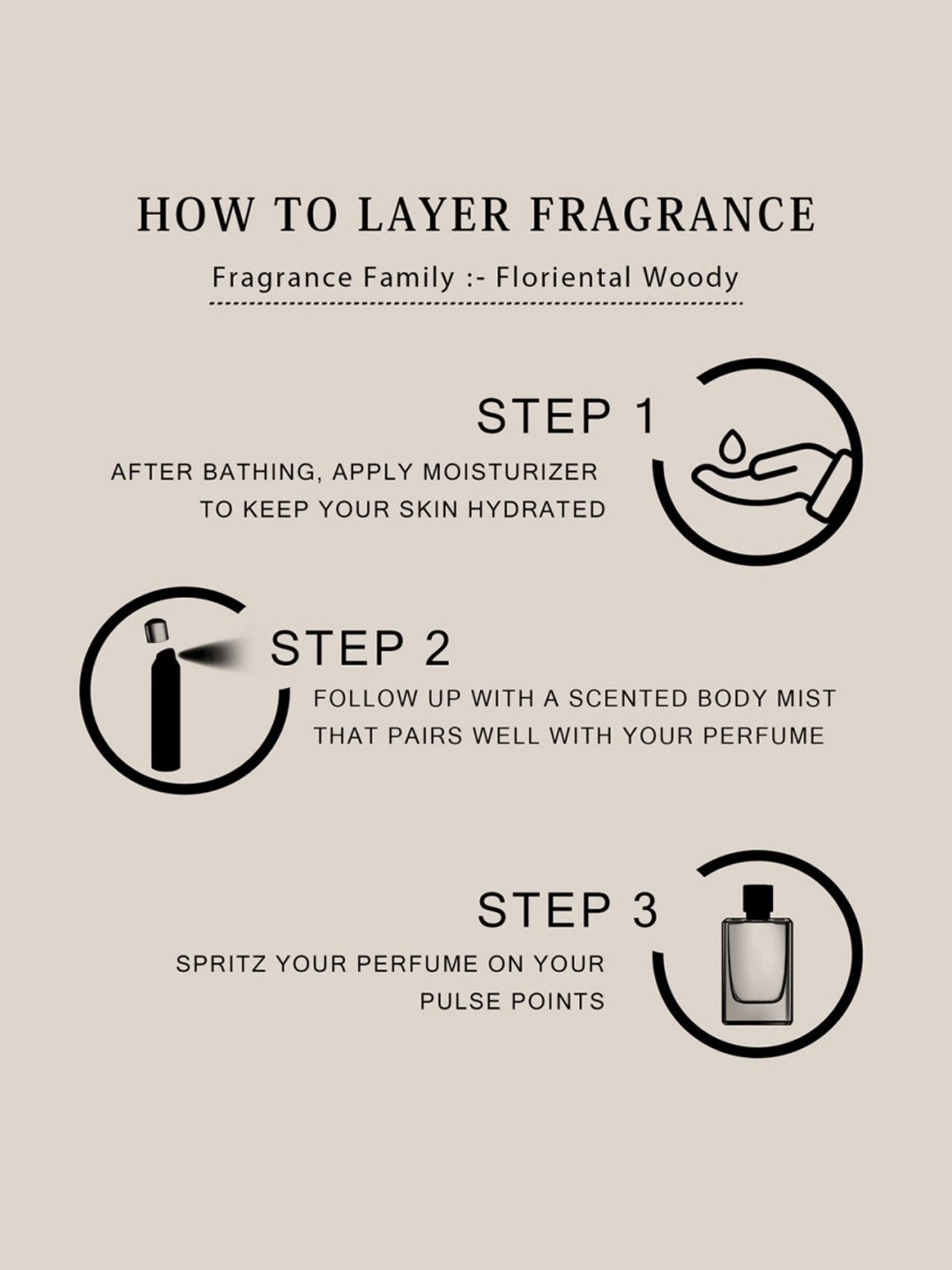 Adiveda Natural Perfume Tester Set of 7 for Women