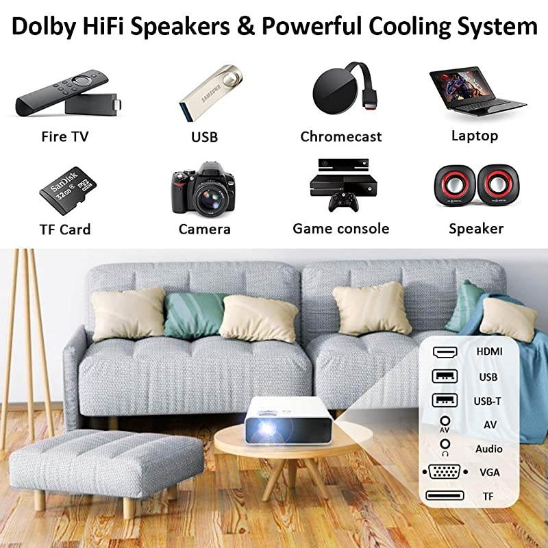 Mini Movie Projector  1080P Supported 4500 LUX Portable Video Projector with 45000 Hrs LED Lamp Life Compatible with TV Stick PS4 HDMI USB AV DVD for Home Entertainment 2020 Upgraded