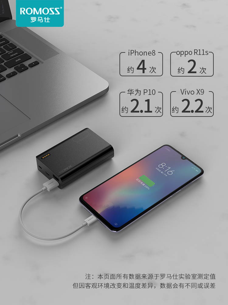 ROMOSS Power Bank 10000mAh Portable Charger with 2 USB Ports External Battery Pack with LED Indicator for Smartphone, Tablets and Other Devices