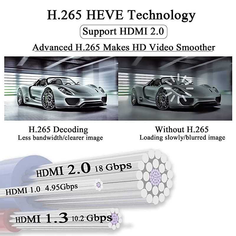 TV Box 100 4GB 64GB Smart TV Box Box RK3318 USB 30 Ultra HD 1080P 4K HDR WiFi 24GHz 58GHz Bluetooth 41 Set Top Box with Mini Wireless Backlit Keyboard HK1 MAX 4G 64G