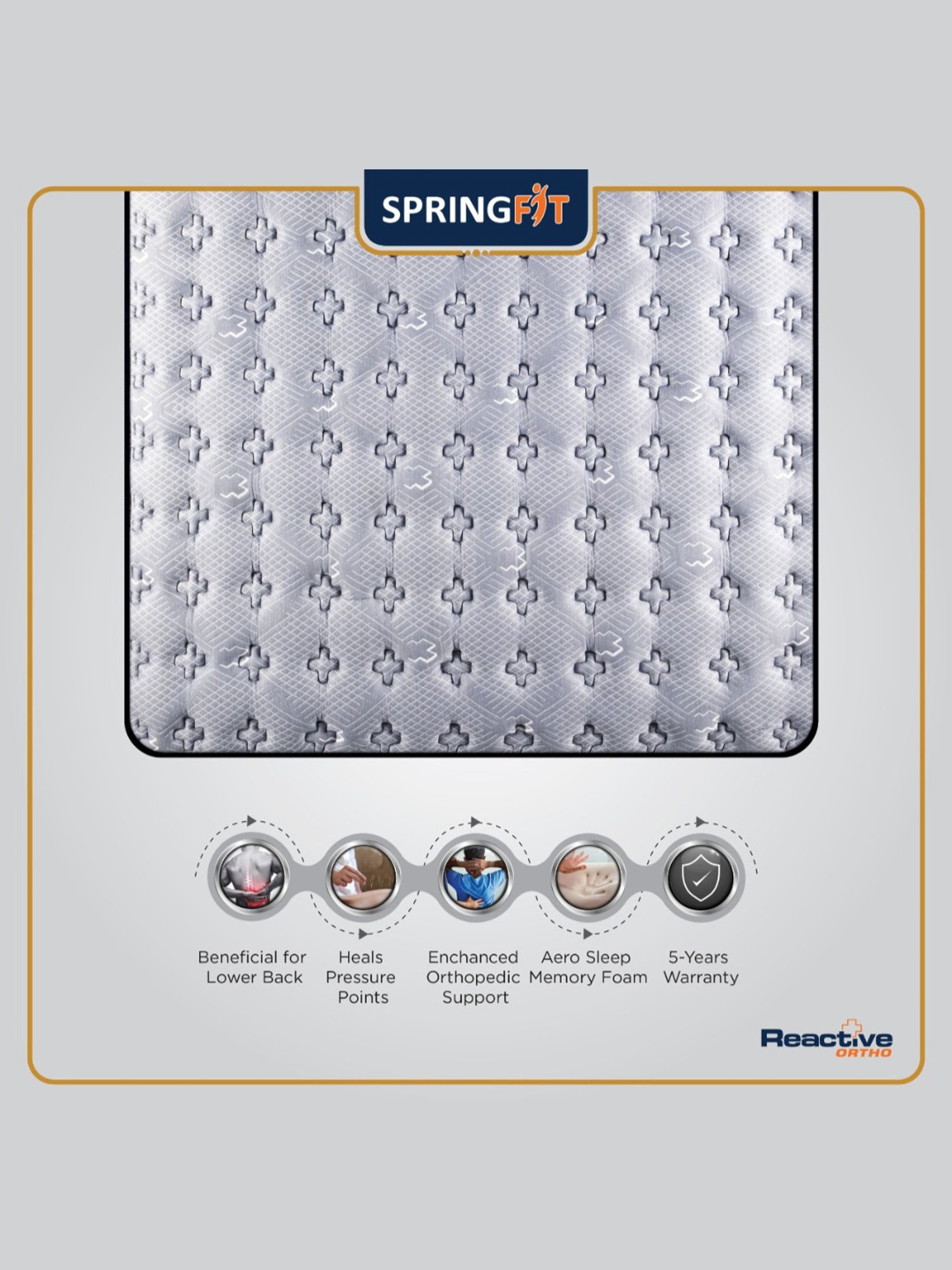 Springfit Reactive Ortho Memory Foam Back Support Luxury Bed Mattress 5 inch-Single Size(72x36x5)