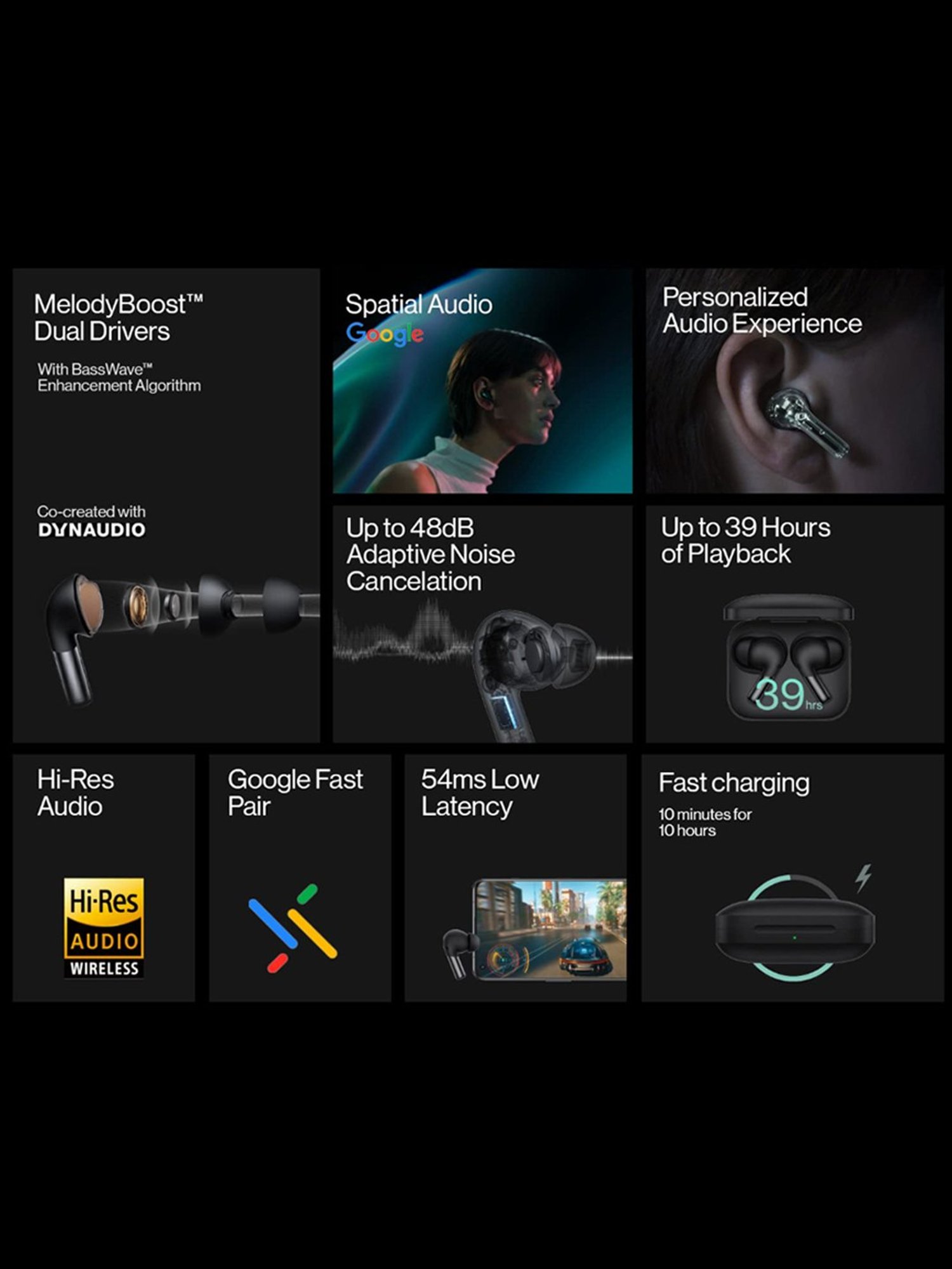 OnePlus Buds Pro 2 In Ear Bluetooth Earbuds with Upto 48dB ANC (Obsidian Black, True Wireless)