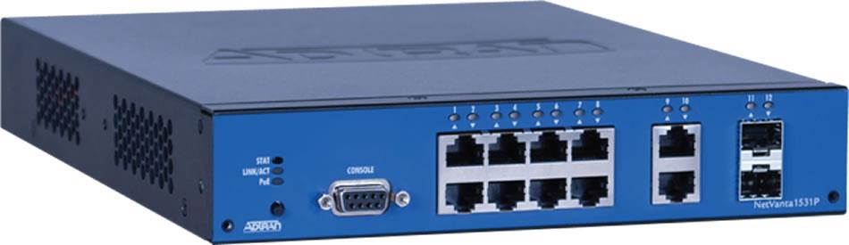 Network - Switches