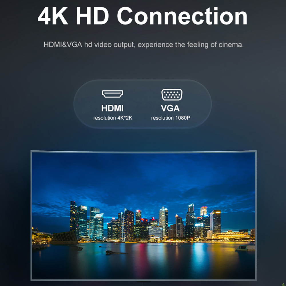 12-in-1 USB Type C HUB 4K Docking Station Dual HDMI Compatible with RJ45 VGA Gigabit 87W PD Adapter SD TF Card Reader USB 3.0 Hub