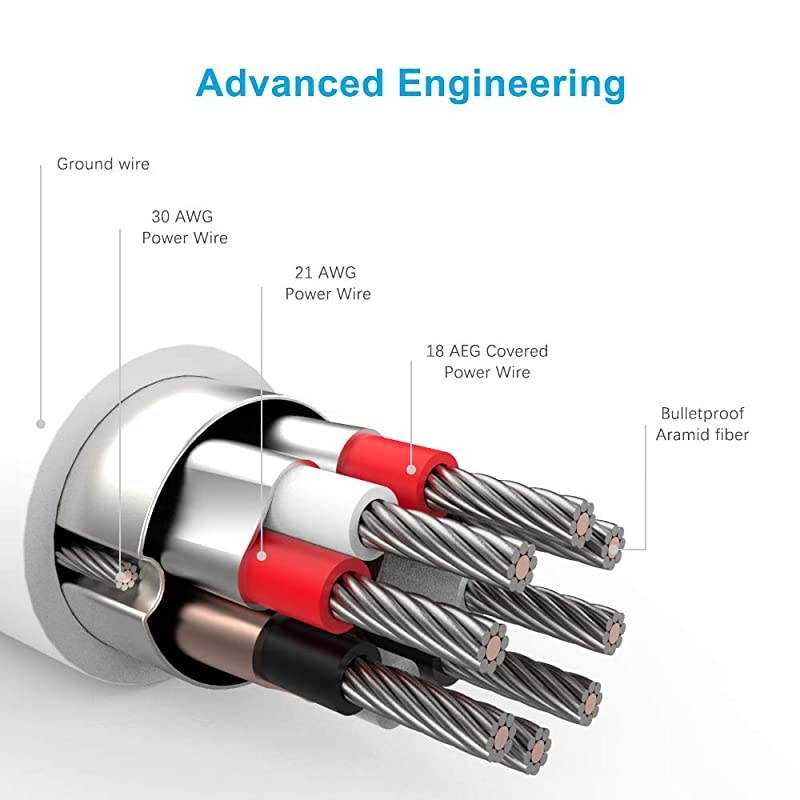 Type C Cable 5Pack (3/3/6/6/10 FT) Nylon Braided Fast Charging Charger Sync Cord Compatible with Samsung Galaxy S10 S10E S9 S20 Plus Note 10 9 8 S8 Z LG V20 G5 G6 Google Pixel(Blue)