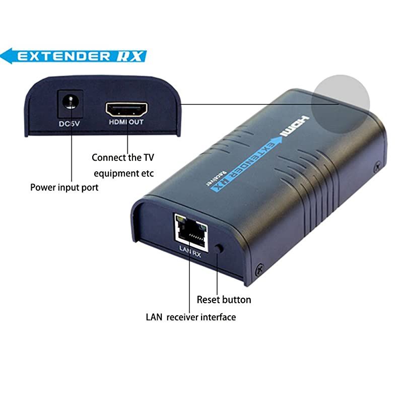for LKV373A HDMI Extender Kit over CAT567 up to 390 ft120m