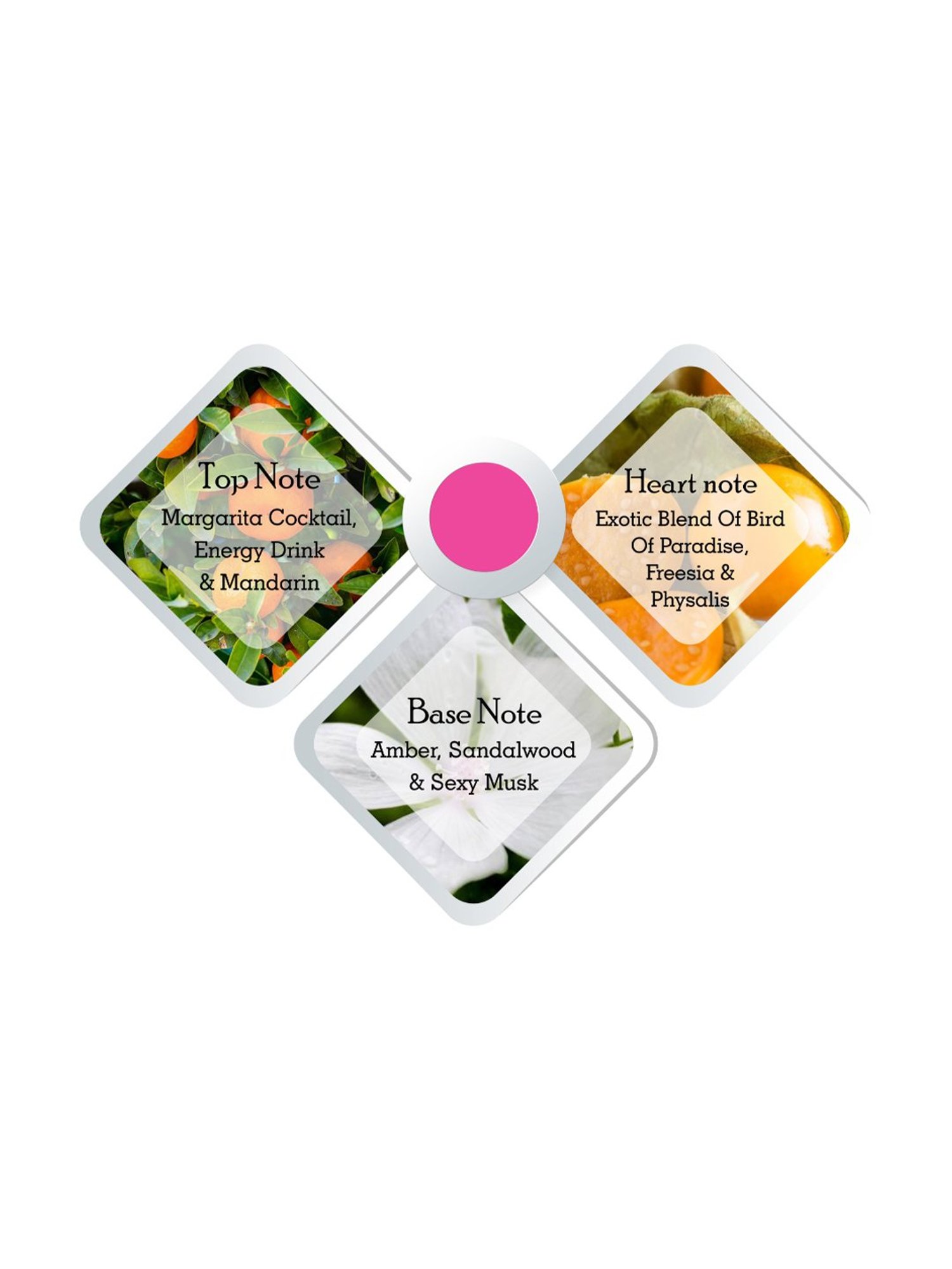 Jean Paul Gaultier Divine Eau de Parfum for Women - 100 ml