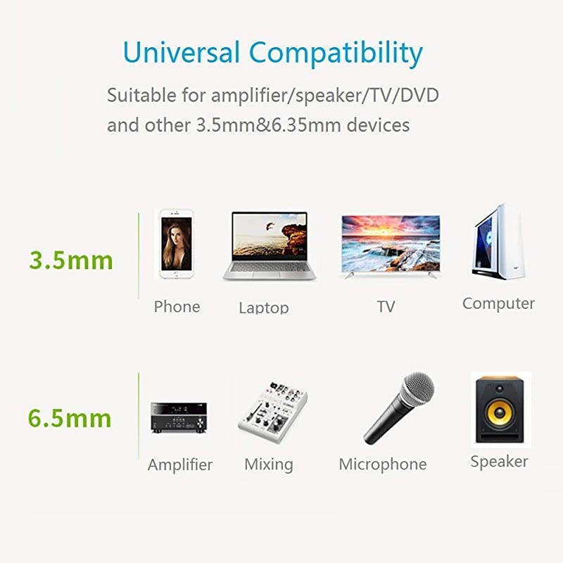 Gold Plated 35mm 18 Male Stereo to 635mm 14 Male Stereo Audio Cable 5 MetersBlack