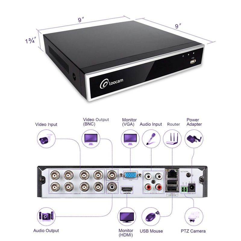 8 Channel Security Surveillance Camera System, FHD 1080p 8CH DVR with 2TB HDD and 8x2MP Weatherproof Outdoor Indoor CCTV Bullet Cameras, 150ft Night Vision, Easy Remote Access, Email Alert