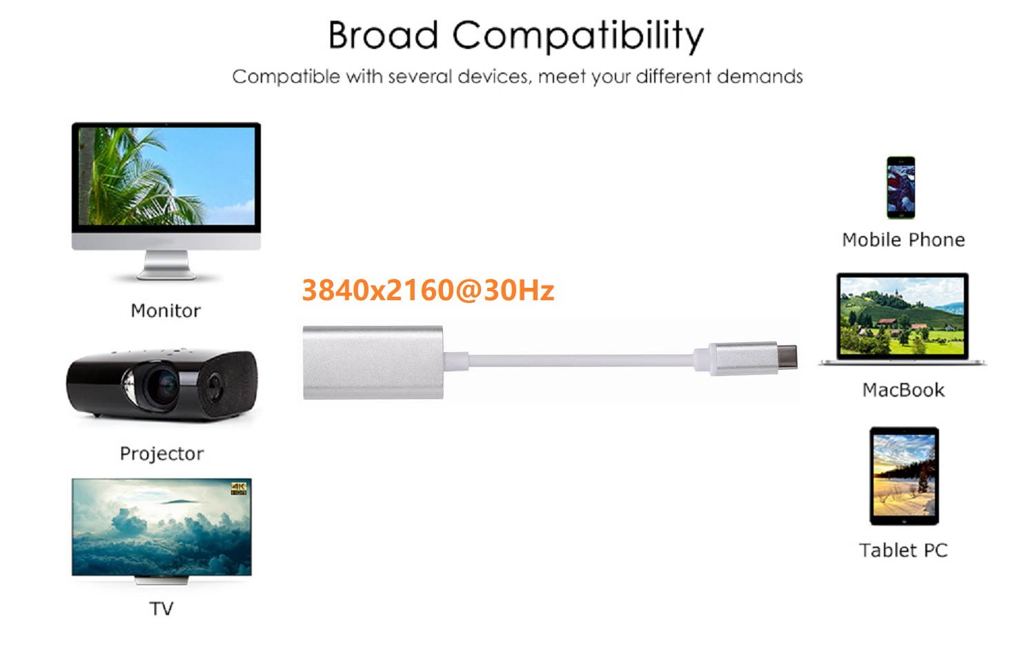 Type-C to HDMI 4K UHD Video Converter, USB-C to 4K HDMI Female Adapter.