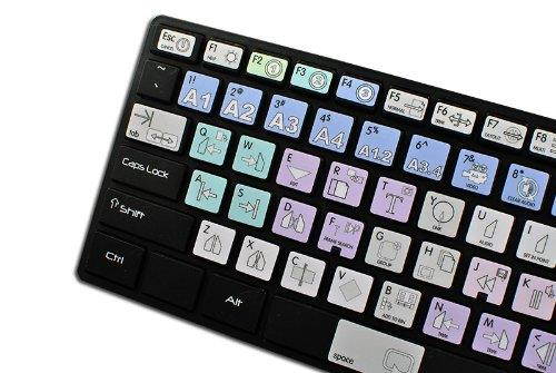 CANOPUS EDIUS GALAXY SERIES NEW KEYBOARD LABELS SHORTCUTS ARE COMPATIBLE WITH APPLE
