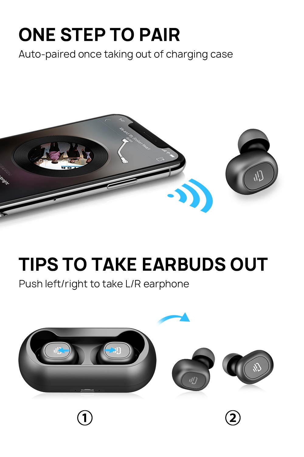 Bluetooth 5.0 Wireless Earbuds, Zeus Air True Wireless Headphone HiFi Stereo Sound Mini in-Ear Sweatproof Headset (One-Button Control, 4 hrs Playtime, Auto Pairing) (Black-Plus)