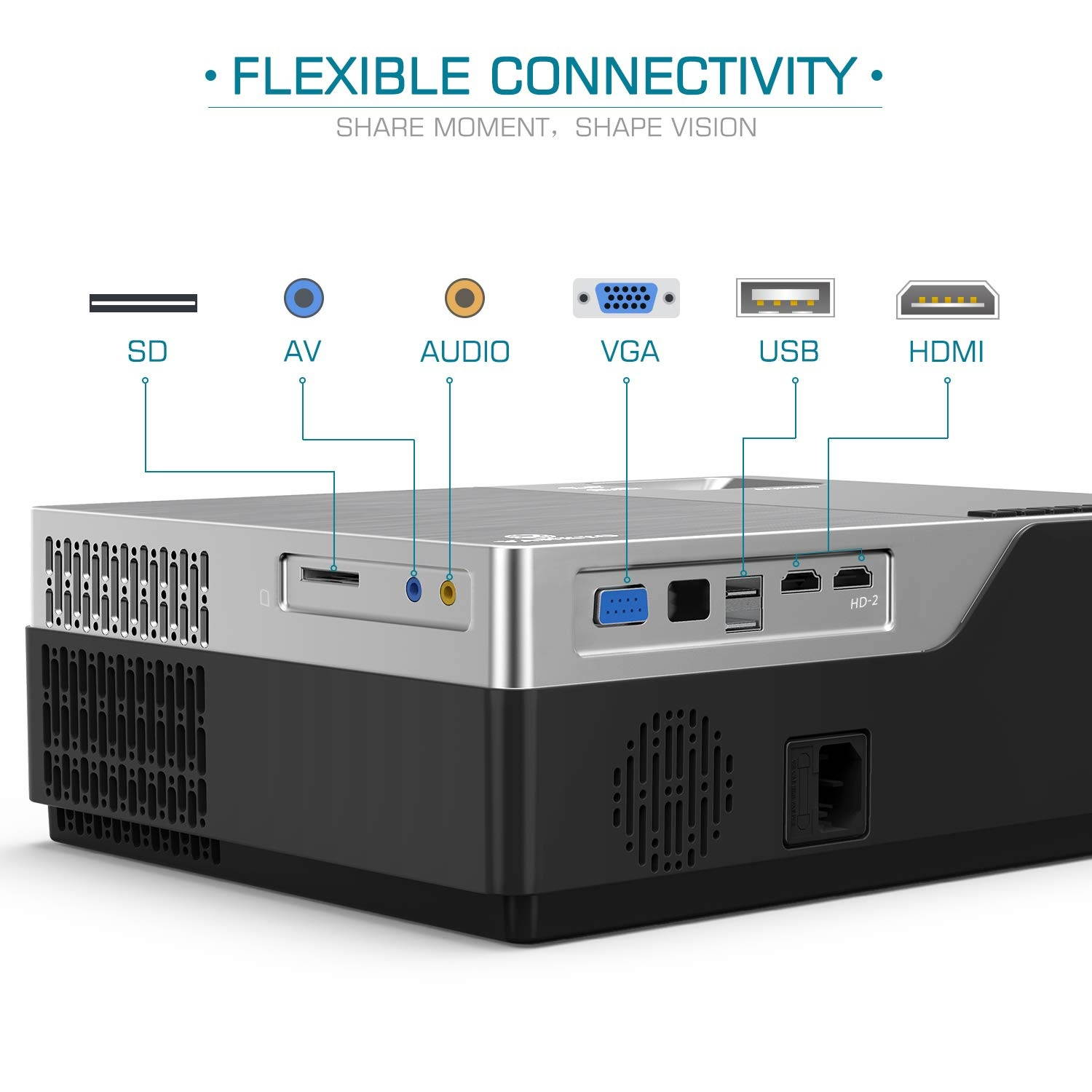 VANKYO Performance V600 Native 1080P LED Projector, HDMI Projector with 300&rdquo;Display Compatible TV Stick, HDMI, VGA, USB, Xbox, Laptop, iPhone Android for PowerPoint Presentation