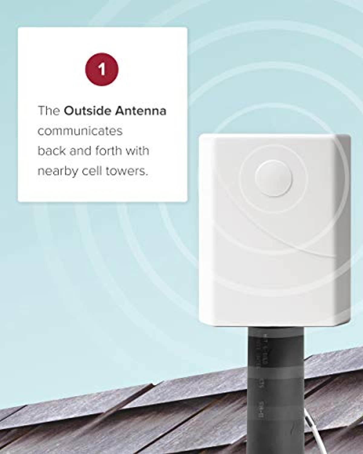 weBoost Basic Home (471101) Cell Phone Signal Booster Kit | Up to 1,500 sq. ft. | Rooms or Apartments | Verizon and AT and T |  Exclusive | FCC Approved (471101)