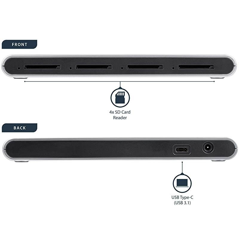 com 4Slot SD Card Reader USB 31 10Gbps SD Card Reader USBC SD Card Reader wSupport for SD 40 UHSII 4SD4FCRU31C