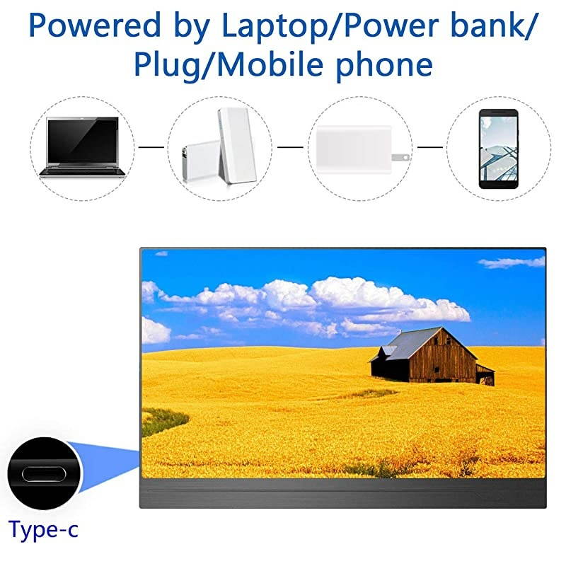 Monitor 1920x1080 Display 15.6-inch Super Thin IPS Gaming Monitor Screen USB-C for Laptop Computer Mac Phone HDMI Device,PS4 Xbox,Nintendo,Raspberry pi, Mac Mini,Mobile with Leather Case