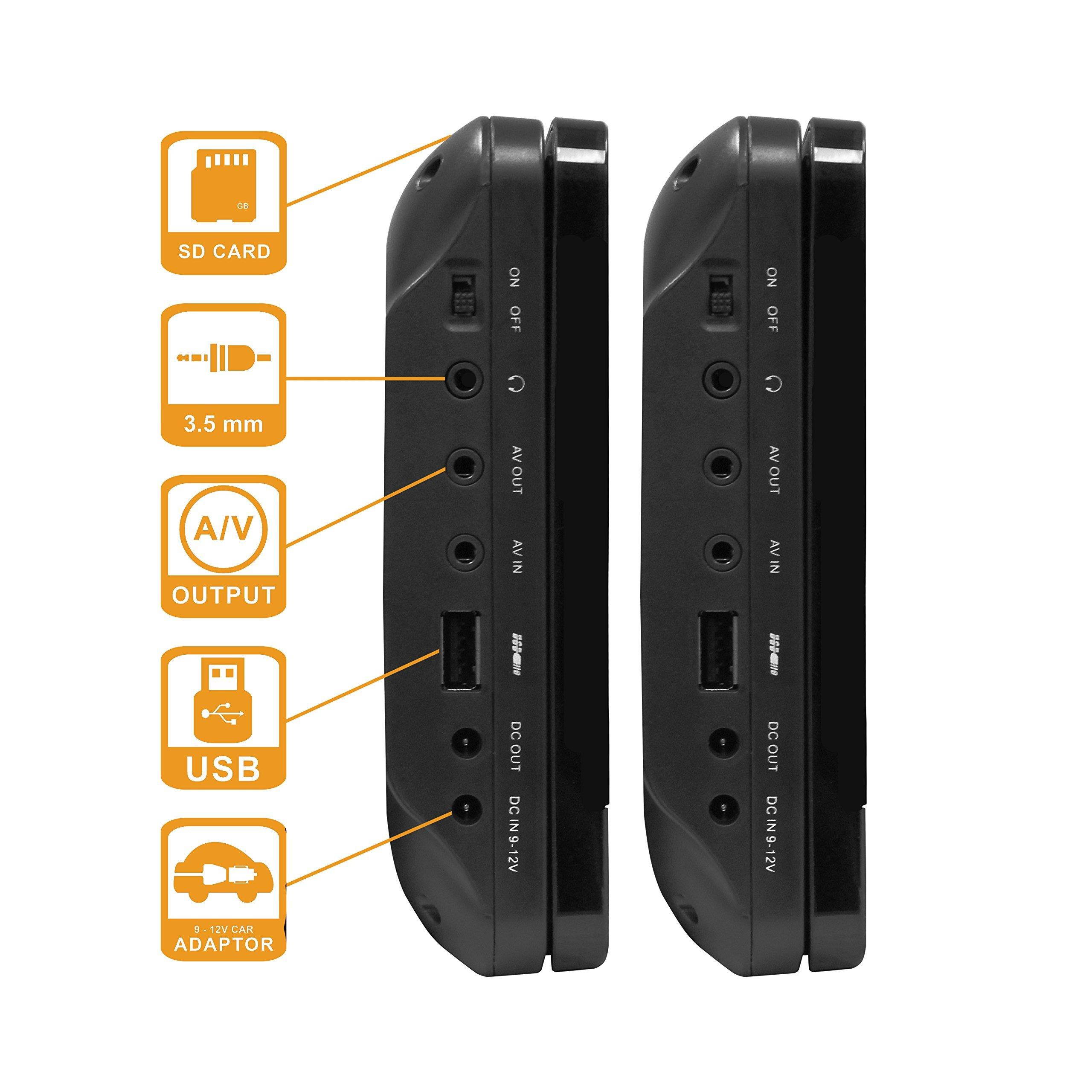 Koramzi Portable 9" Dual Screen Dual DVD Player W Rechargeable Battery/ AC Adapter/ AV in/ USB &SD Card Reader/ Remote Control/ Car Adapter/ IR Transmitter Ready/ USB /Headrest Mounting Kit