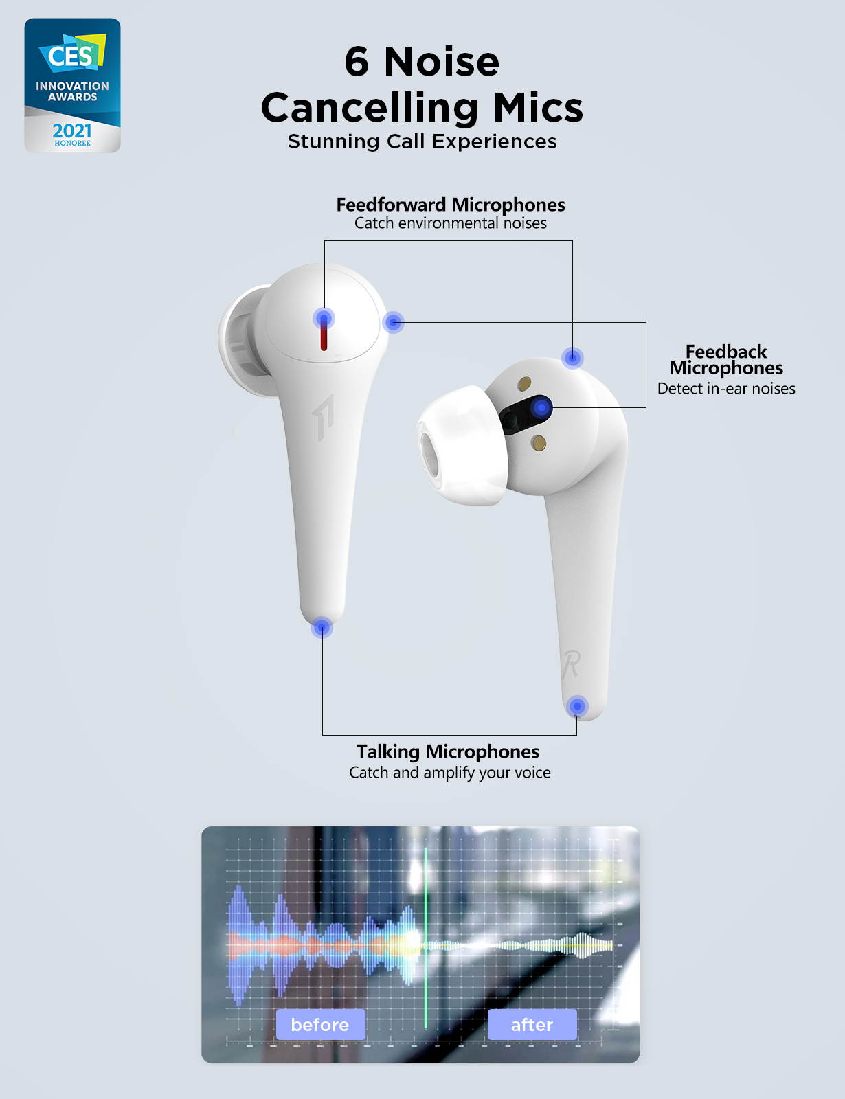 [2021CES] 1MORE ComfoBuds Pro True Wireless Earbuds, Active Noise Cancelling Earphone with 5 Adaptive Modes, Deep Bass, Bluetooth 5.0, 6 Mics for Calls, Fast Charge, Auto Pause, 28H Playtime White