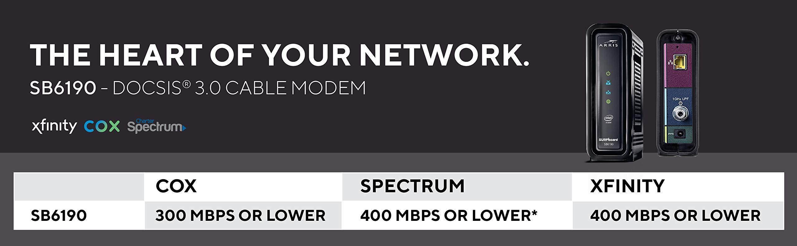 ARRIS SURFboard SB6190 BLK DOCSIS 3.0 Cable Modem - Retail Packaging - Black