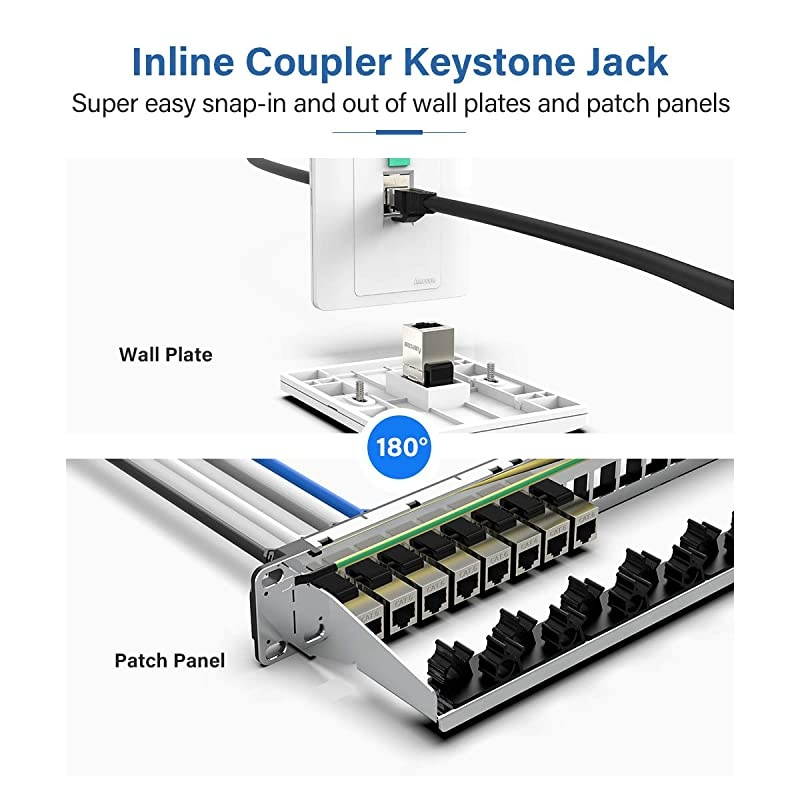 CAT6 RJ45 Inline Coupler Keystone Jack Shielded Female to Female 10 Pack