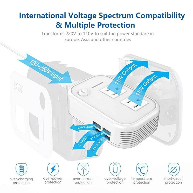 International Travel Adapter Power Step Down 220v to 110v Voltage Converter with 4port USB in UK European Italy Asia more than 150 Countries over the World